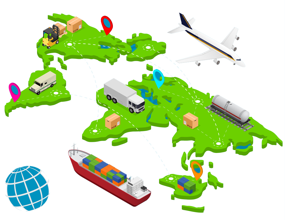 Global
